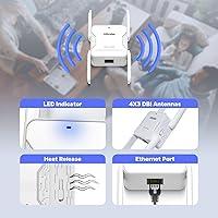 Vista 7 de 2025 AX1500 WiFi Extender Signal Booster Long Range, Covers 13,000 Sq.Ft & 100+ Devices, 1500Mbps Dual-Band 5.8GHz & 2.4GHz WiFi Extender with