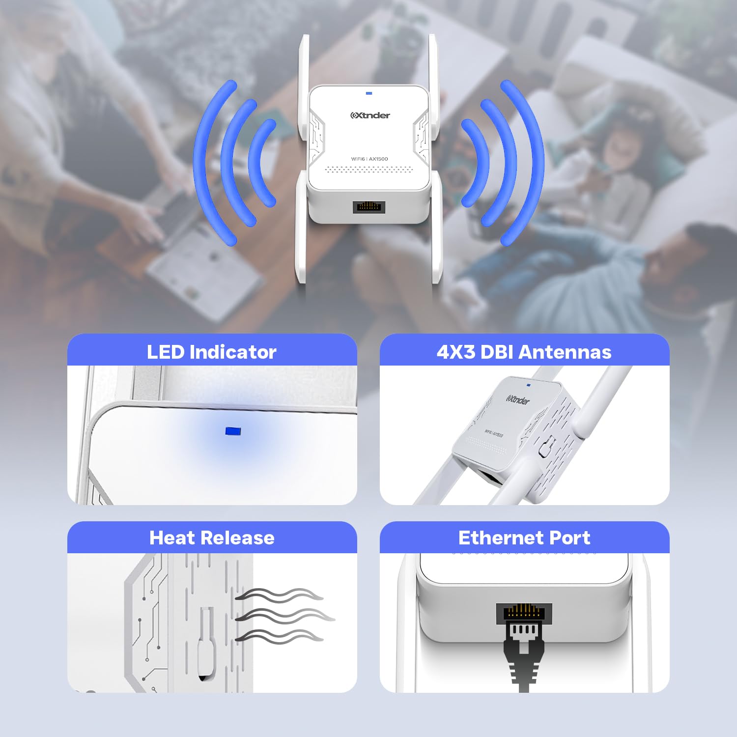 Amplificatore di segnale WiFi AX1500 2025 a lungo raggio, copre 13.000 metri quadrati e oltre 100 dispositivi, 1500 Mbps Dual-Band 5,8 GHz e 2,4 GHz WiFi Extender con porta Ethernet, nessuna zone