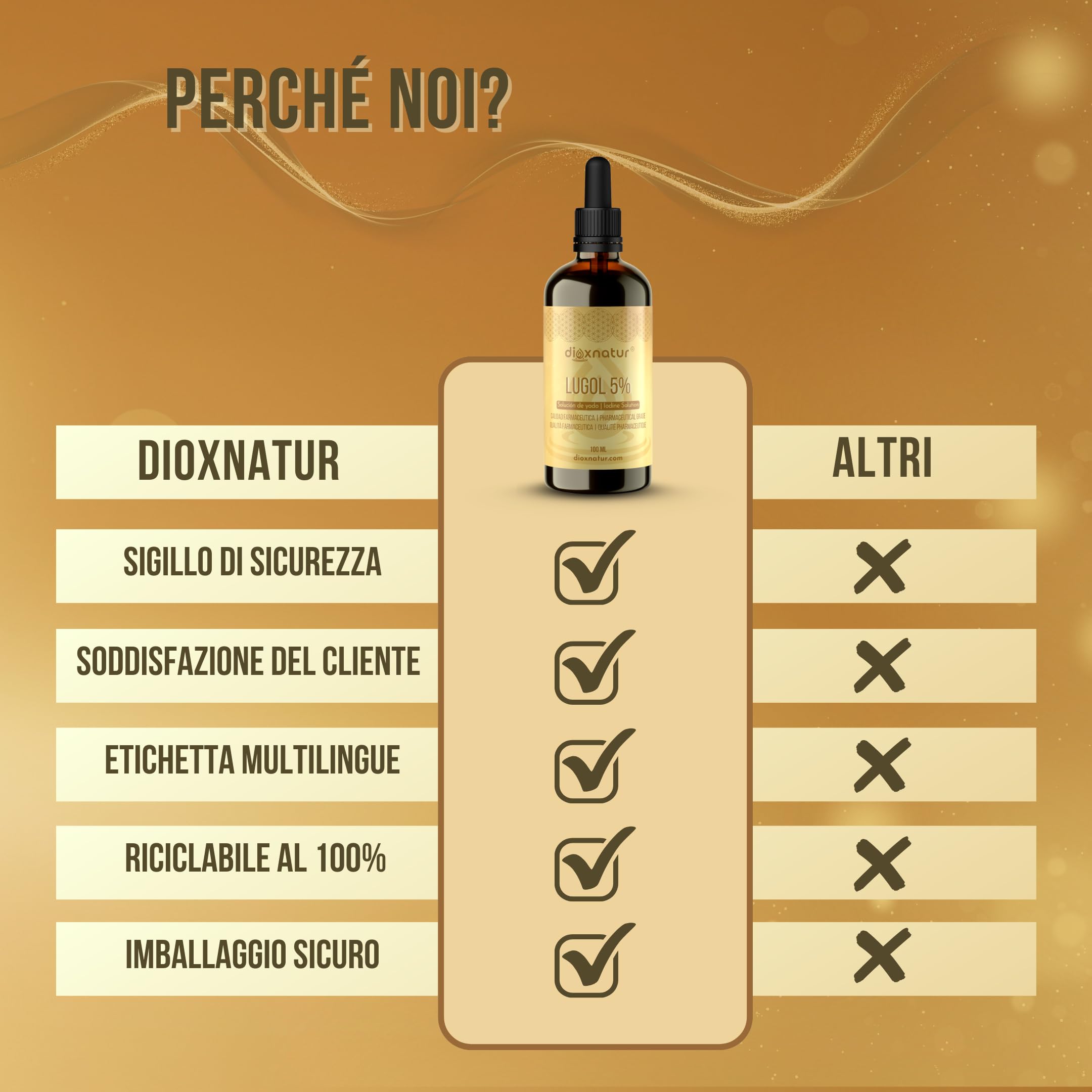 Soluzione di Lugol 5% di qualità farmaceutica 100ml | Gocce di iodio liquido e ioduro di potassio con pipetta dosatrice precisa