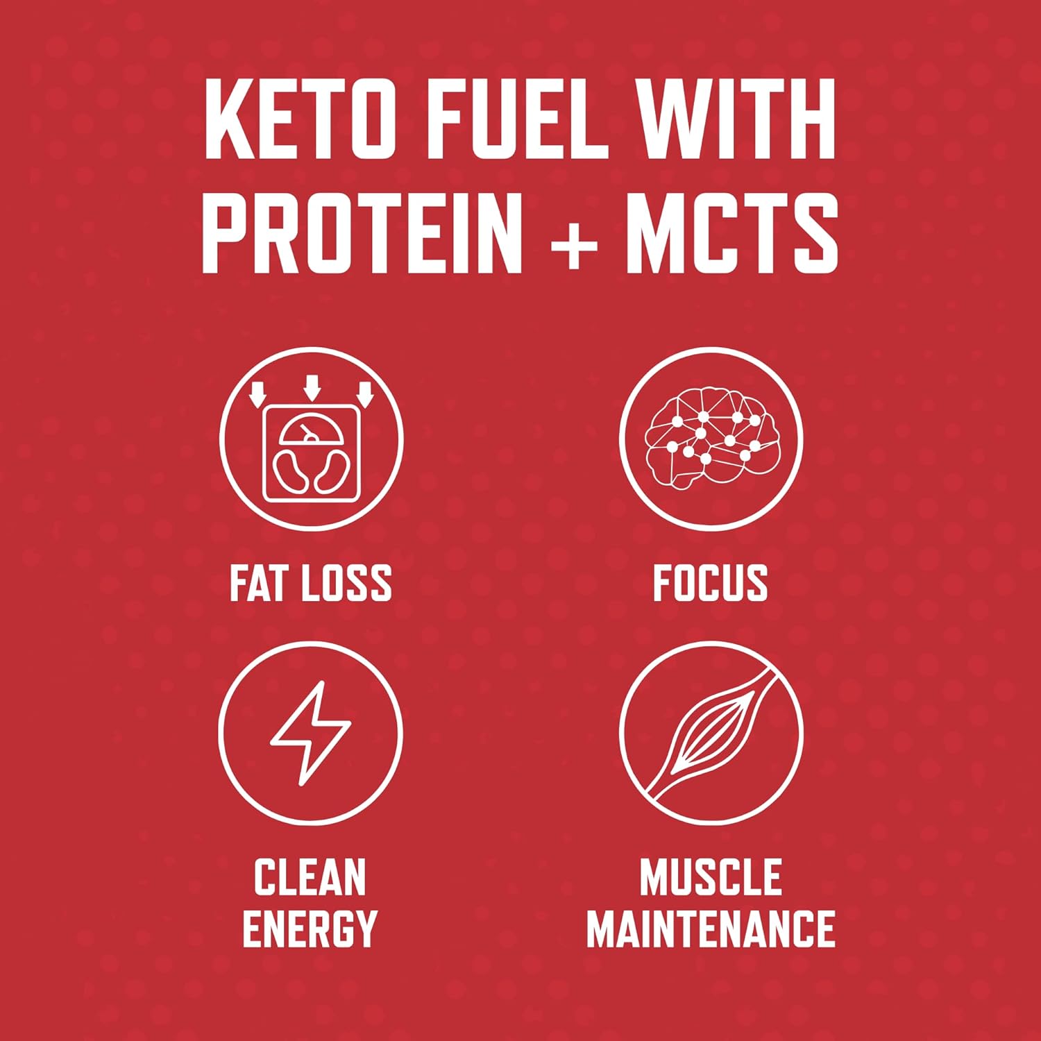 Purus Labs KetoFeed Protein | Keto Low Glycemic Protein Meal Replacement | Low Carb, 0 Sugars | Added MCTs | 20g Whey Protein (Salted Vanilla Caramel)