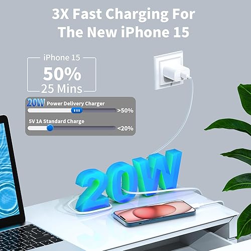 Miniatura 5 de Apple MFi Certified iPhone 17 16 Charger Fast Charging, GEONAV 4Pack 20W USB C Charger Dynamic Power Adapter Type C Wall Chargers with 6FT Type C