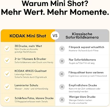 Kodak Mini Shot 2 Retro Portable Instant Camera and Photo Printer iOS and Android Bluetooth 4Pass Technology (54 x 86 mm) - White - 68 Sheets. Bluetooth iPhone & Android compatible 13 MP camera print preview water fingerprint & fade resistant