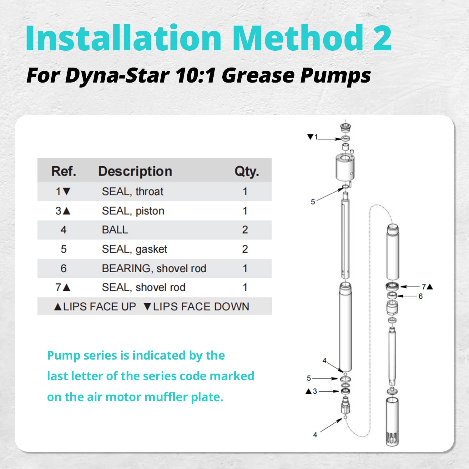 241623 Pump Repair Kit Replaces for Graco 241-623 Lower Pump