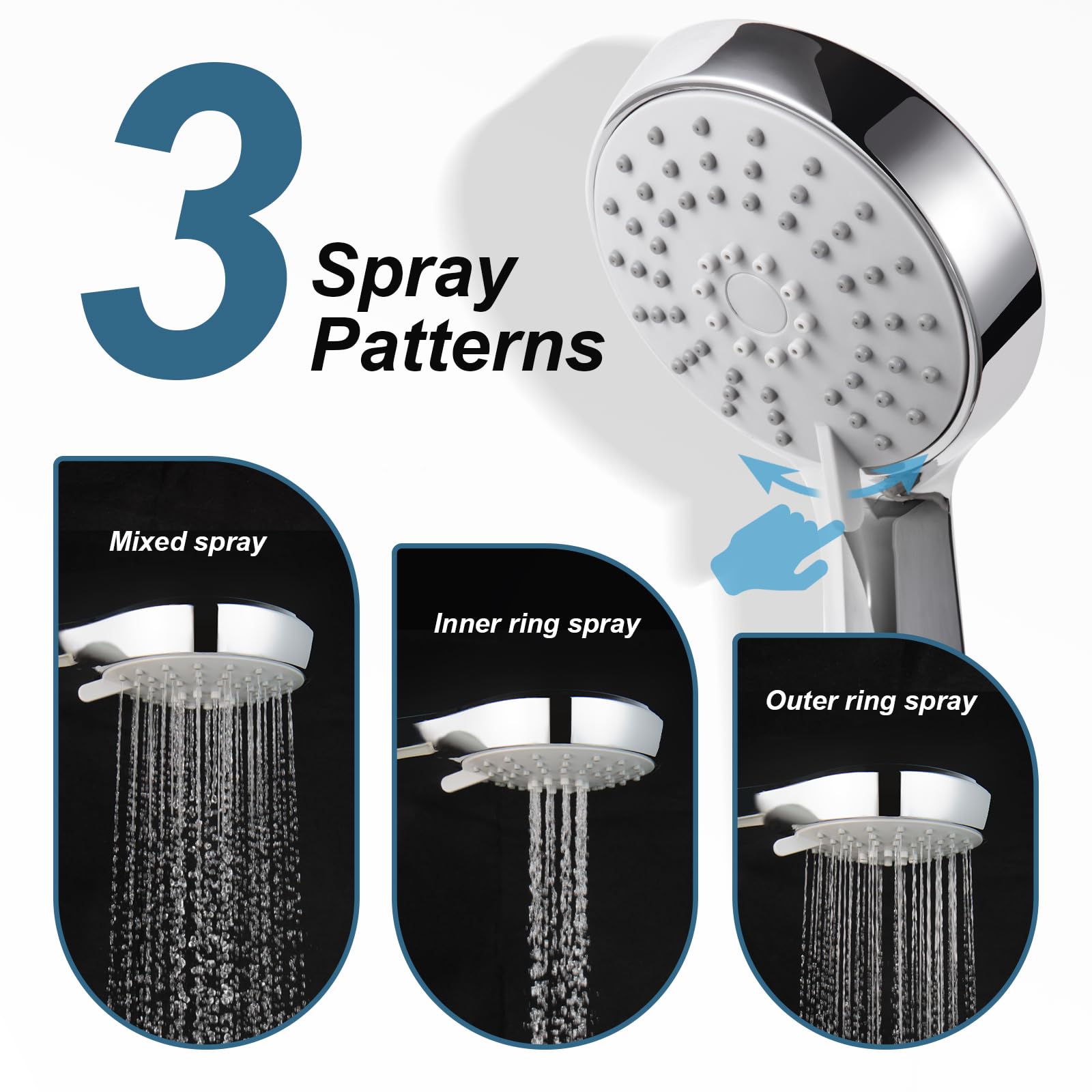 View 2