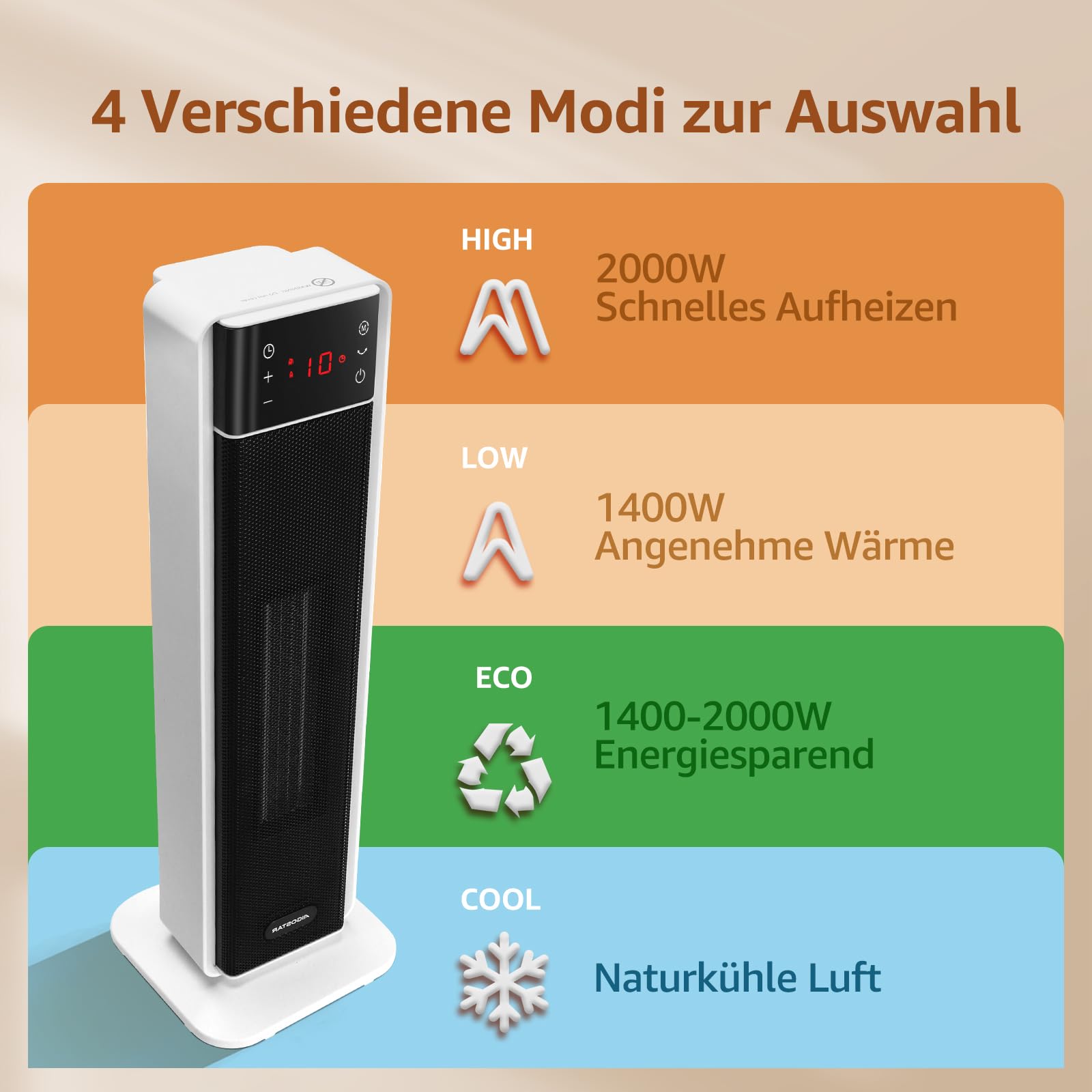 Aigostar Leiser Keramik Heizlüfter mit Thermostat, Fernbedienung, ECO-Modus | 2000W PTC Energiesparend Elektroheizung, 70° Oszillation, Überhitzungs- & Kippschutz, 24h Timer, Heaters for Room, 2 Stück