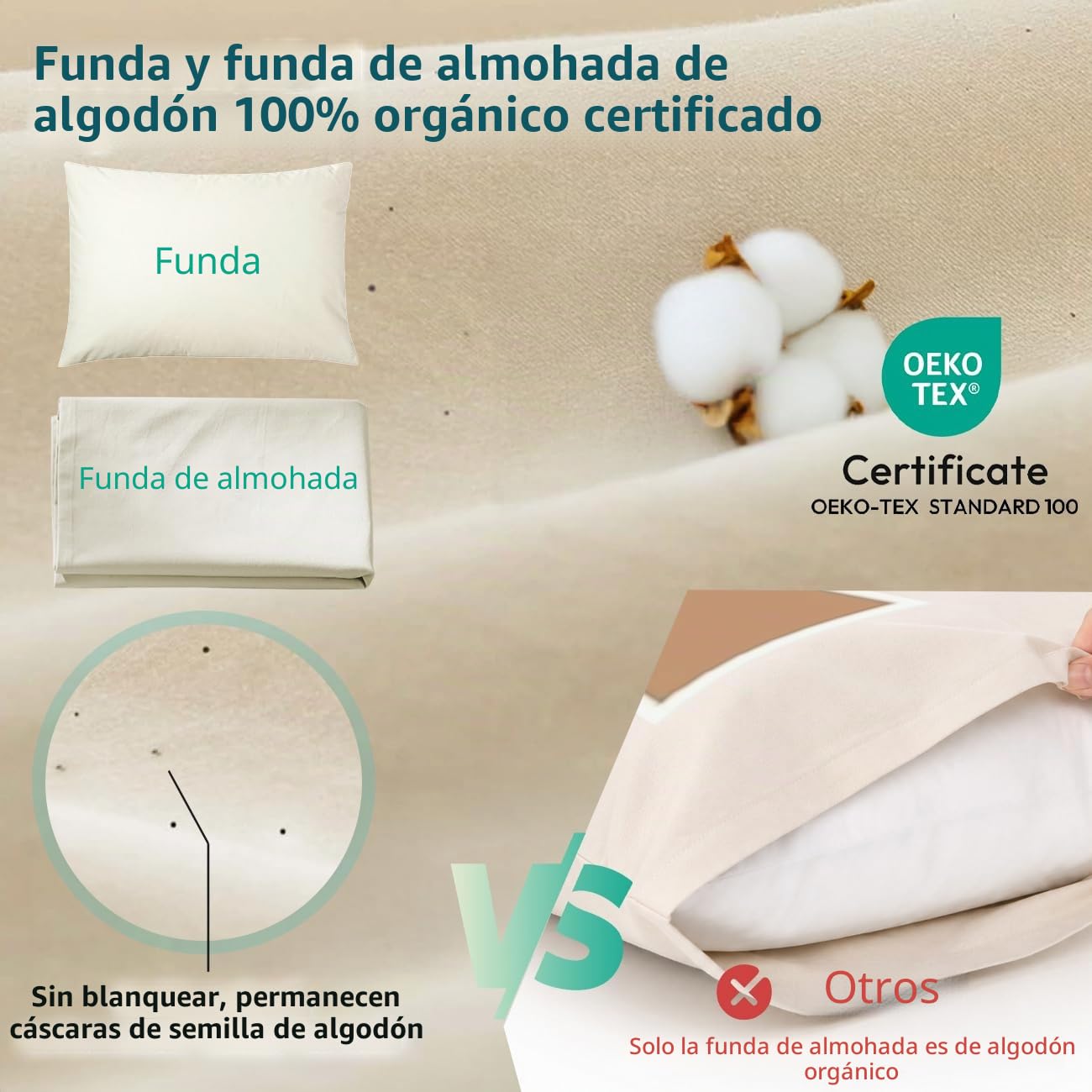 LOFE Almohada orgánica de Trigo sarraceno para Dormir, 14 x 20 Pulgadas, Loft Ajustable, Transpirable para un sueño Fresco, Apoyo Cervical para Personas Que Duermen Boca Arriba y de Lado (cáscaras de