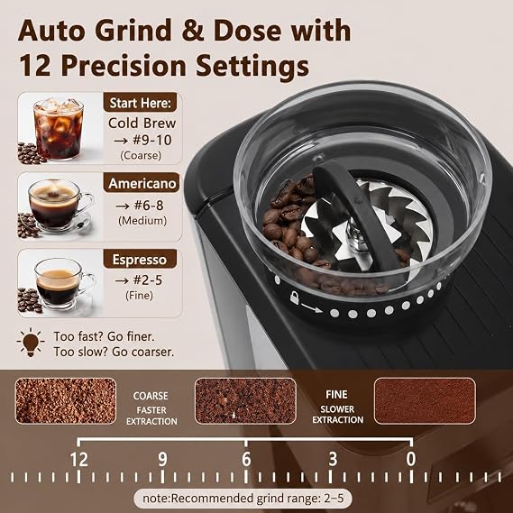 20 Bar Espresso Machine with Grinder & Steam Wand - Semi Automatic Coffee Maker, NTC Intelligent Temp Control, 58mm Stainless Steel Portafilter, One-Touch Panel for Home Barista (ORANGE)
