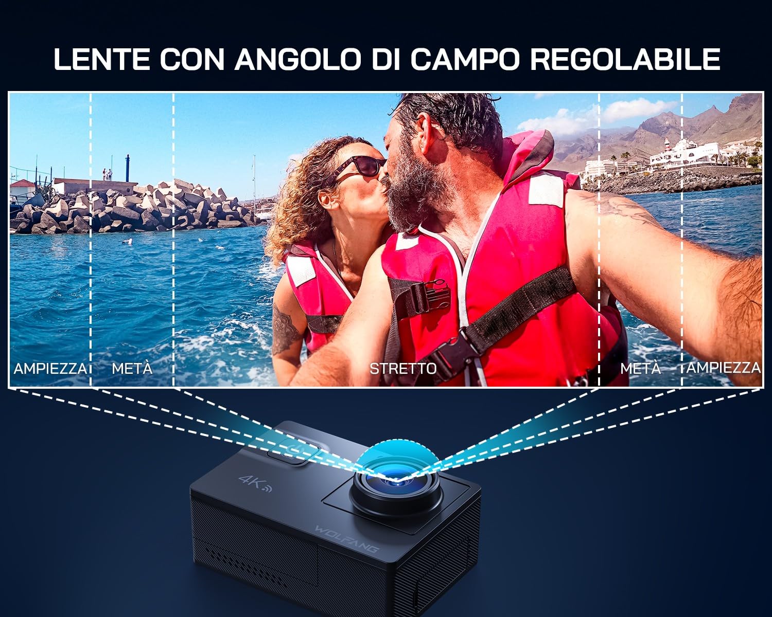 WOLFANG Action Cam GA300 4K 60FPS, 20MP WiFi EIS Action Camera con schermo tattile, 8X Zoom Fotocamera Impermeabile 40M Subacquea Videocamera, Mic Esterno, Telecomando 2x1350mAh Batterie e Accessori