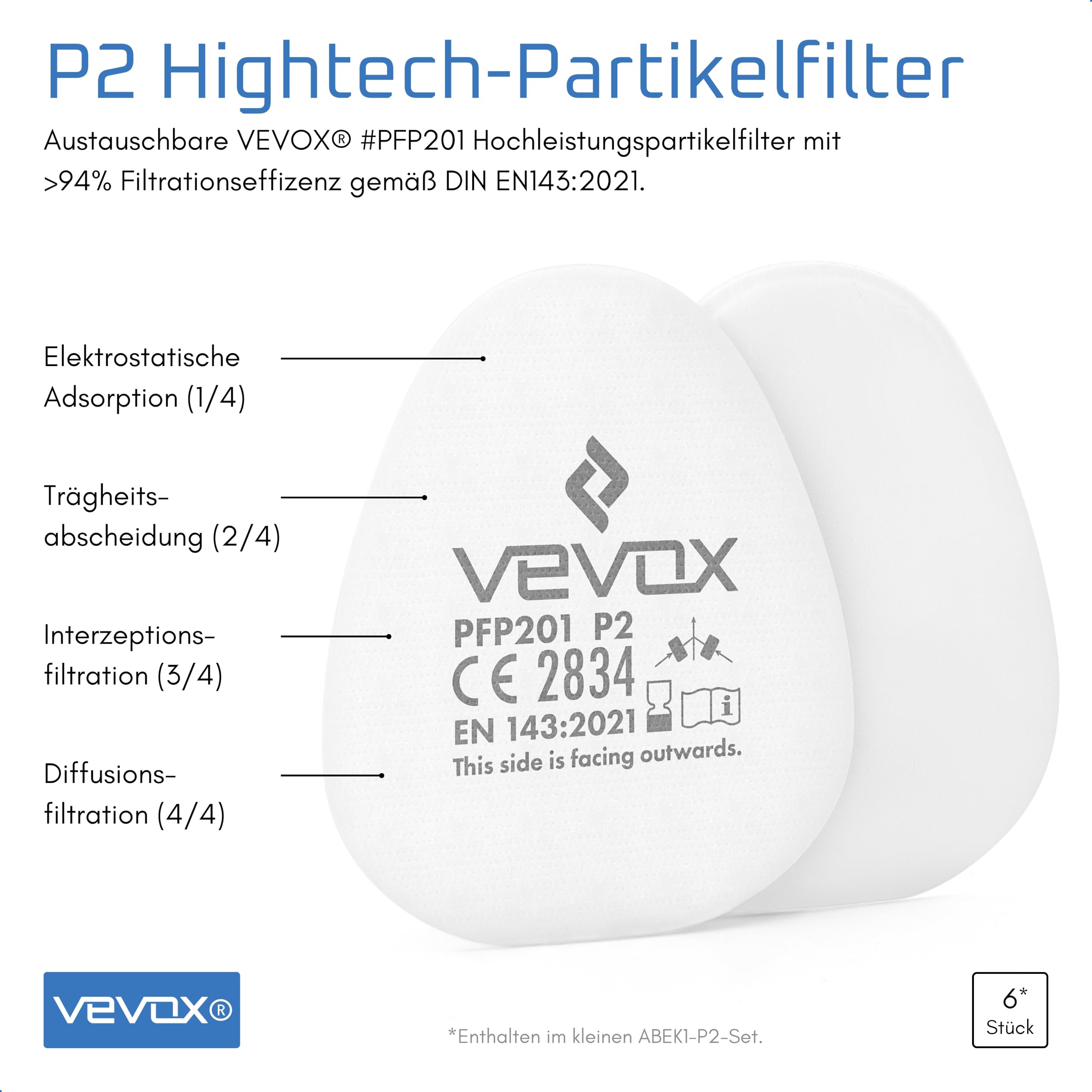 VEVOX® Atemschutzmaske – ABEK1P2 Filter – Schutz gegen Feinstaub, Gase & Dämpfe – Zum Lackieren, Schleifen & Sanieren – Gasmaske, Staubmaske & Lackiermaske – 6x P2 & 2x ABEK1 Filter