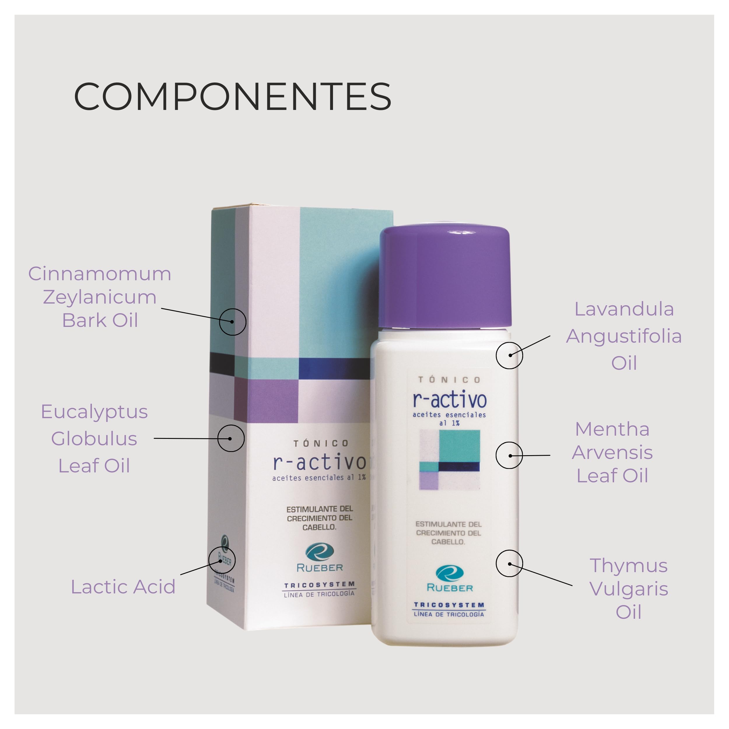 Rueber - Tonico Capilar R-Activo 150ml | Anticaida y Acelerador Crecimiento Cabello | Tonico Capilar Crecimiento, Estimulante y Energizante | Para Caída Pelo, Cabellos que Crecen Poco o Post Alopecia