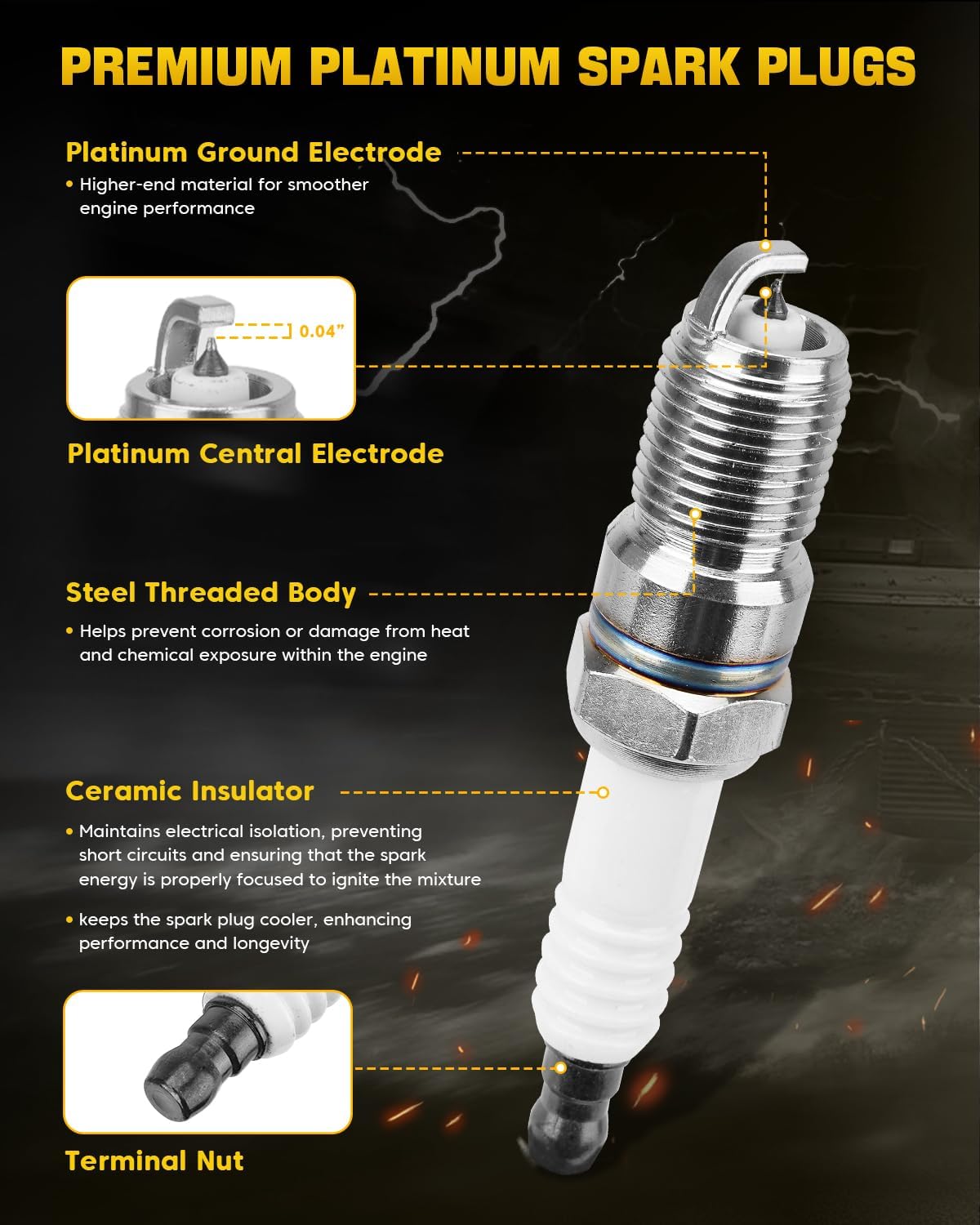 8Pcs UF262 Round Ignition Coils with 9748UU 8mm Spark Plug Wires & 41-962 Platinum Spark Plugs Compatible with Chevy Silverado Suburban Tahoe, GMC Sierra Yukon, Cadillac 4.8L 5.3L 6.0L V8, Not Square
