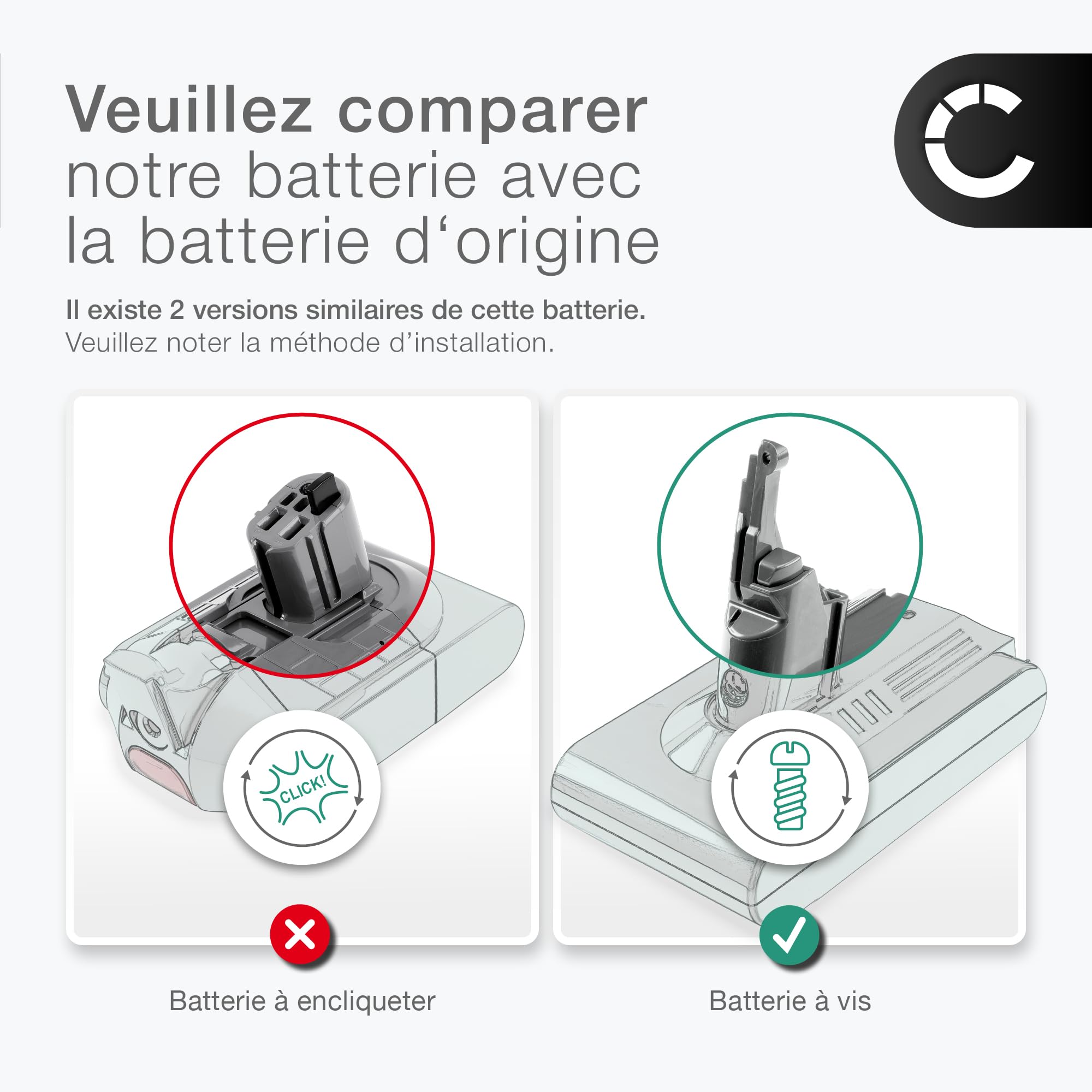 CELLONIC 1x Batterie Compatible avec Dyson SV11, V7, 968670-02