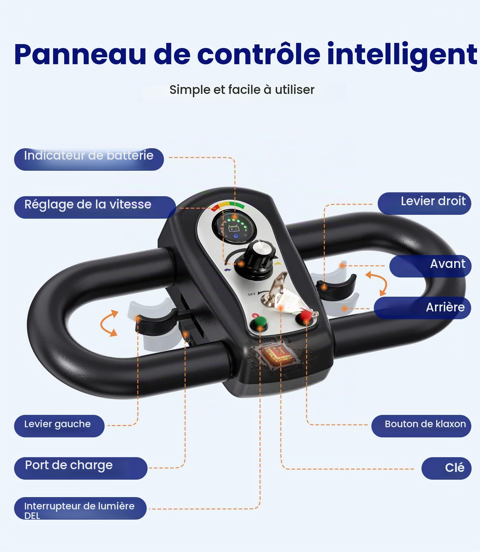 VOCIC Scooter de mobilité pliable à 4 roues pour seniors D42, 20 km | pneus tout-terrain résistants aux crevaisons, moteur de 250 W Mobilité, housse de protection incluse, Noir