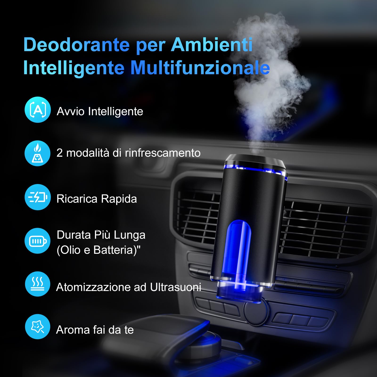 Deodorante per auto intelligente – Diffusore automatico di