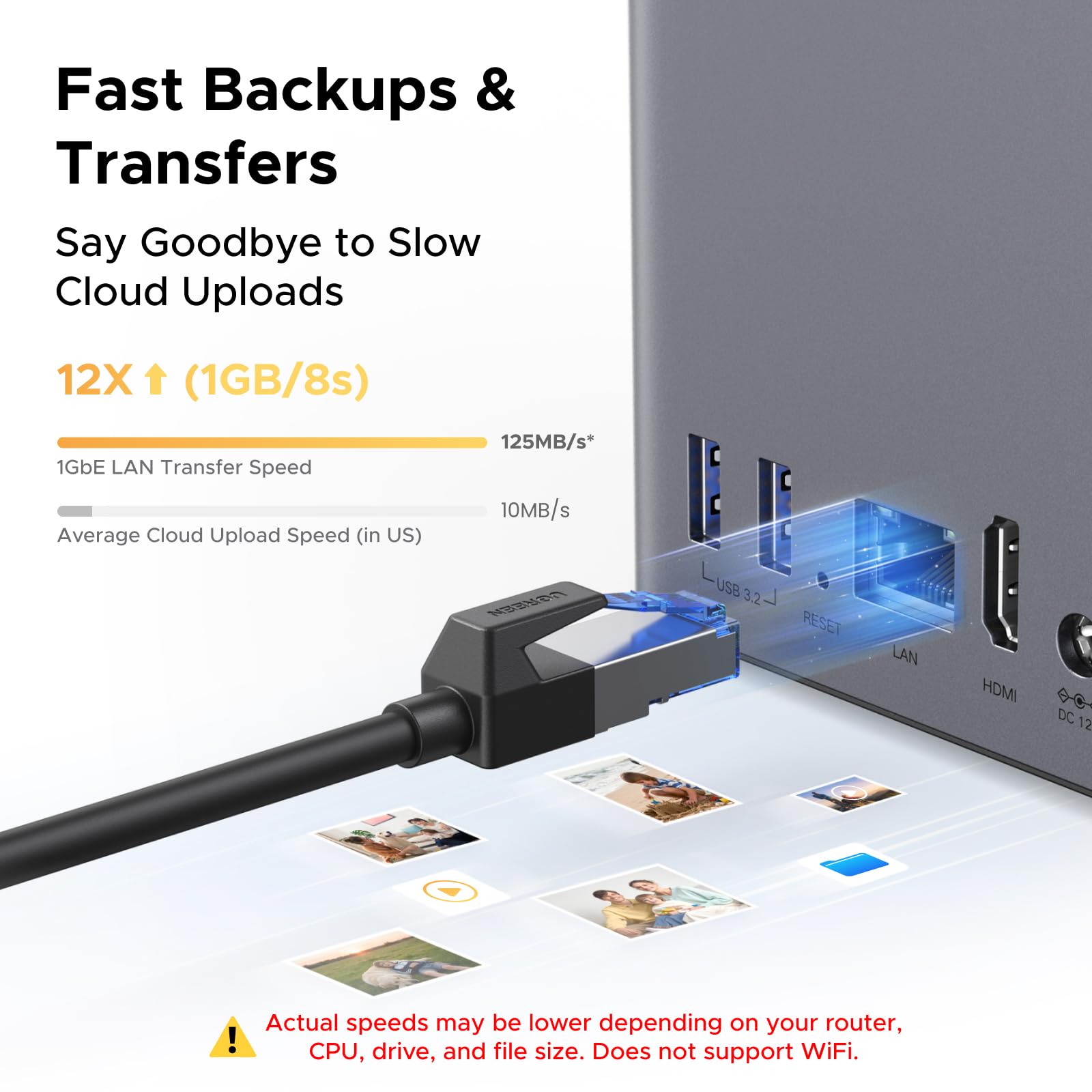 UGREEN NAS DH2300 2-Bay Masaüstü NASync, Destek Kapasitesi 64 TB