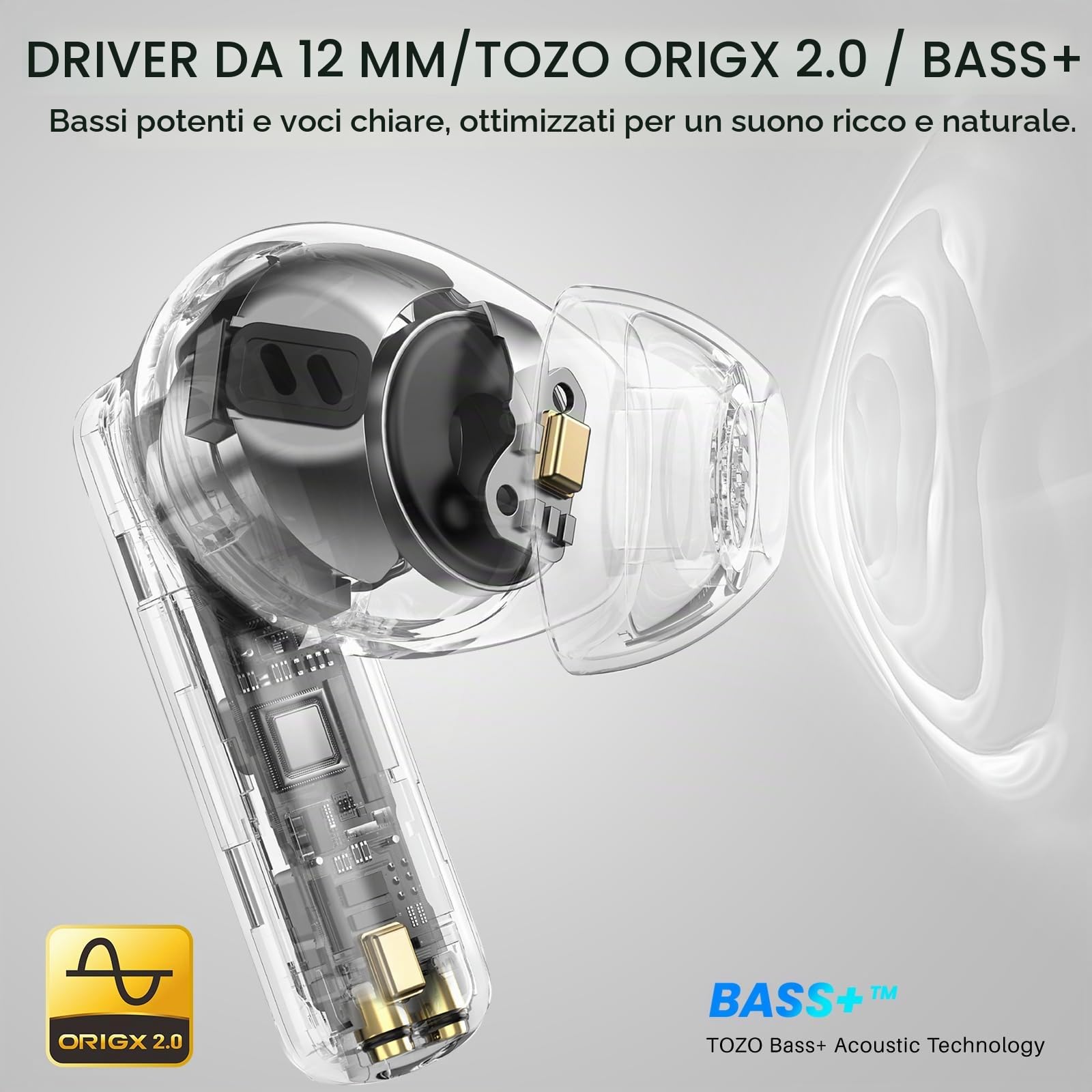 TOZO NC3 Cuffie Bluetooth 5.3 con Ibrido ANC Chiamata IA ENC | ORIGX 2.0 Acustica EQs Regolazione 68 Ore Riproduzione LED Schermo Gioco Modalità USB Tipo C IPX8