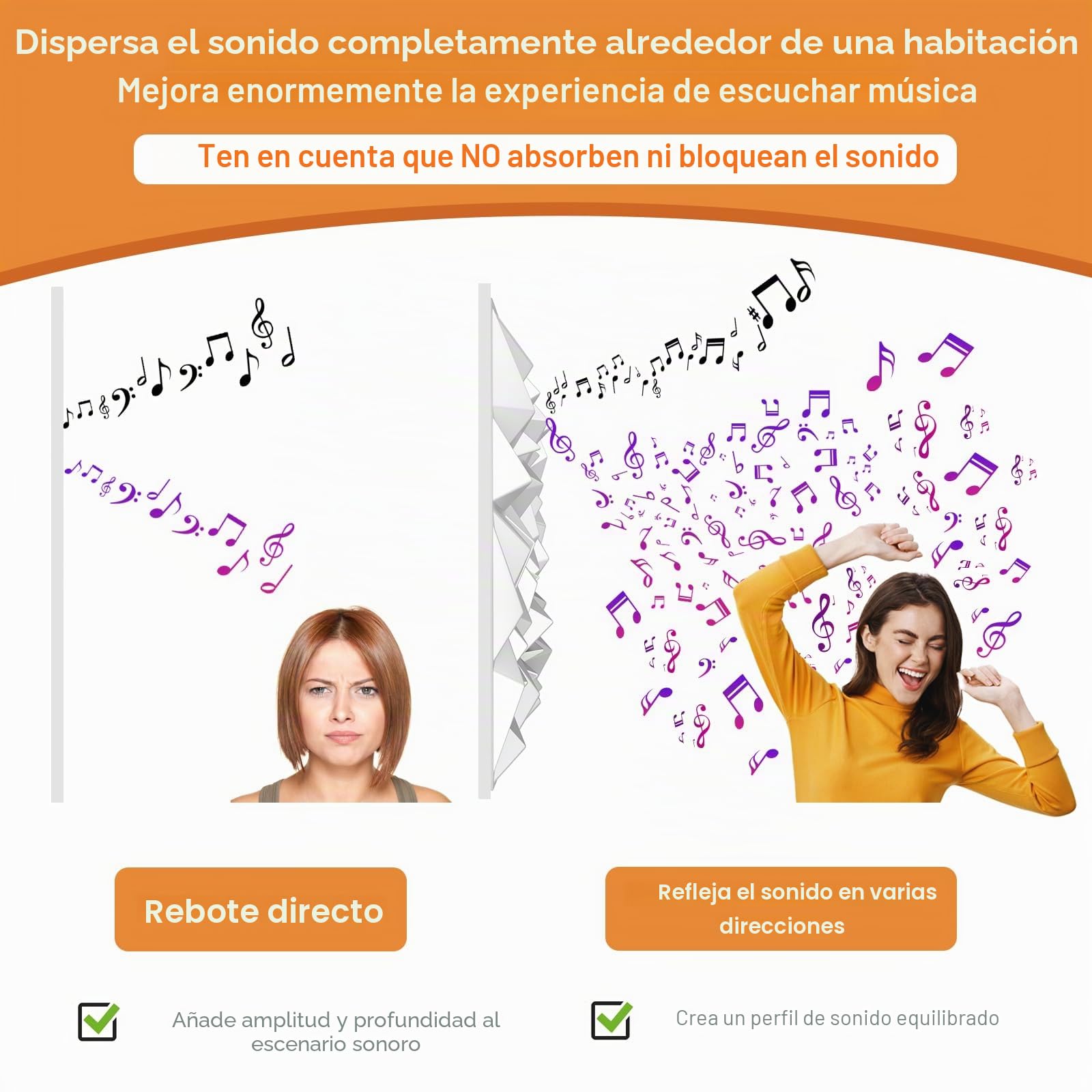 TroyStudio Paneles difusores de sonido acústico, 19.7 x 19.7 x 1 pulgada, 12 paneles de pared 3D de plástico PVC blanco, panel de difusión de tratamiento acústico de estudio de grabación, azulejos