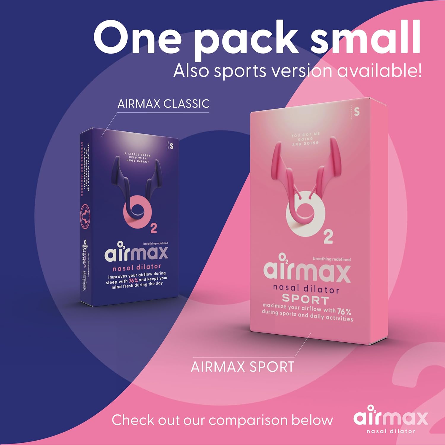 Airmax Nasal Dilators - Anti Snore Device - Small - 6-Month Relief - Cure for Snoring - Recommended by Physicians - Blue - One-Pack - Image 9