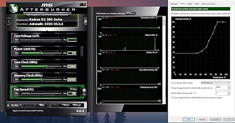 Immagine del cliente