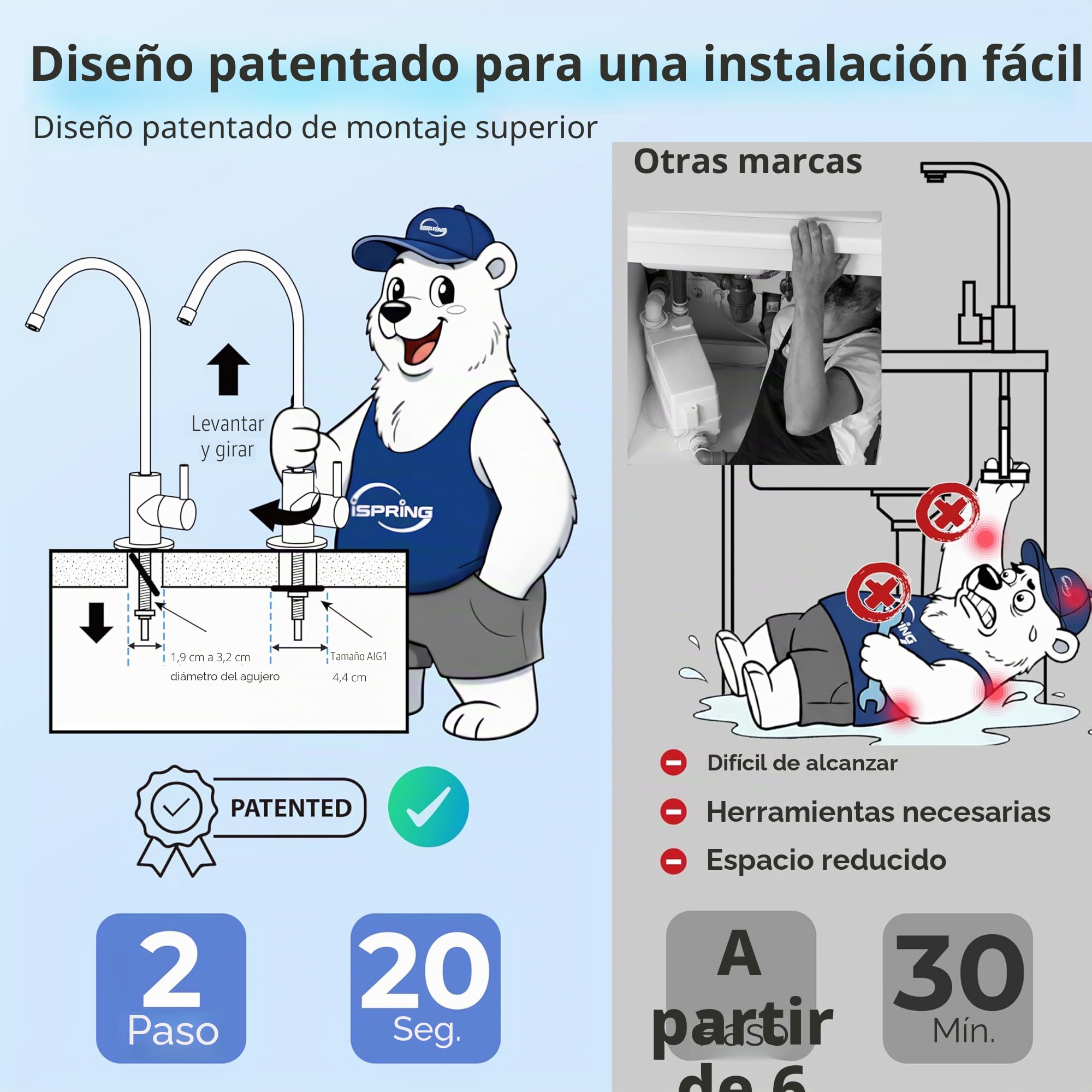 iSpring RCC7, Certificado NSF, 75 GPD de Alta Capacidad, Sistema de Filtración para Beber de Ósmosis Inversa de 5 Etapas Bajo el Fregadero, Grifo de Níquel Pulido