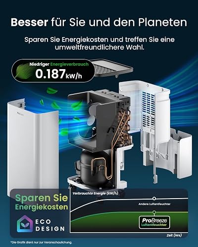 Pro Breeze Déshumidificateur d Air 6L/jour, Éliminateur de Moisissure Noire, Absorbeur d'Humidité Automatique, Sèche-linge, Déshumidificateur Compresseur Portable Silencieux, Minuterie 24h - 5