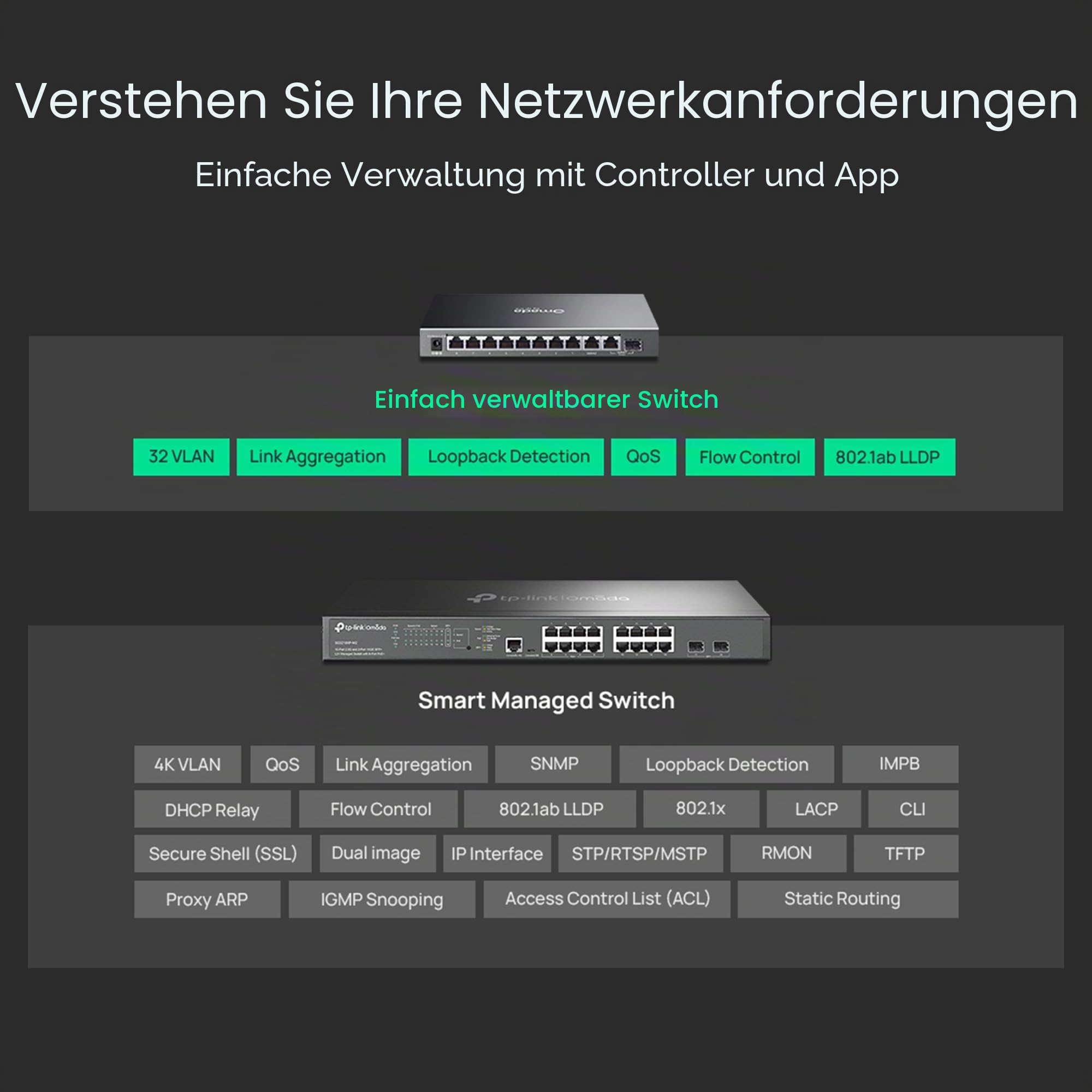 TP-Link Omada ES210GMP, 10-Port Gigabit Easy Smart Switch, 123W Budget, 8 x PoE+ Ports, 1 x RJ45 + 1 x SFP Combo, Plug und Play, VLAN QoS IGMP Snooping, PoE Auto-Recovery Lüfterlos Cloud-Verwaltung