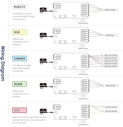 Miniatura 4 de ZigBee 3.0 Pro+ Smart LED Controlador 5 en 1, 2.4GHz WiFi PWM LED Controlador 20A Max DC12-24V Compatible con Alexa Google Home Smart Life Tuya