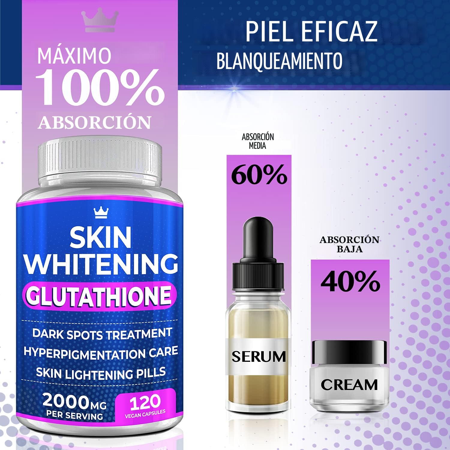 glutathione blanqueamiento Suplemento blanqueador de piel ESTHER FORMULA Glutatin 320 mg Glutathione Whitening Pills - 120