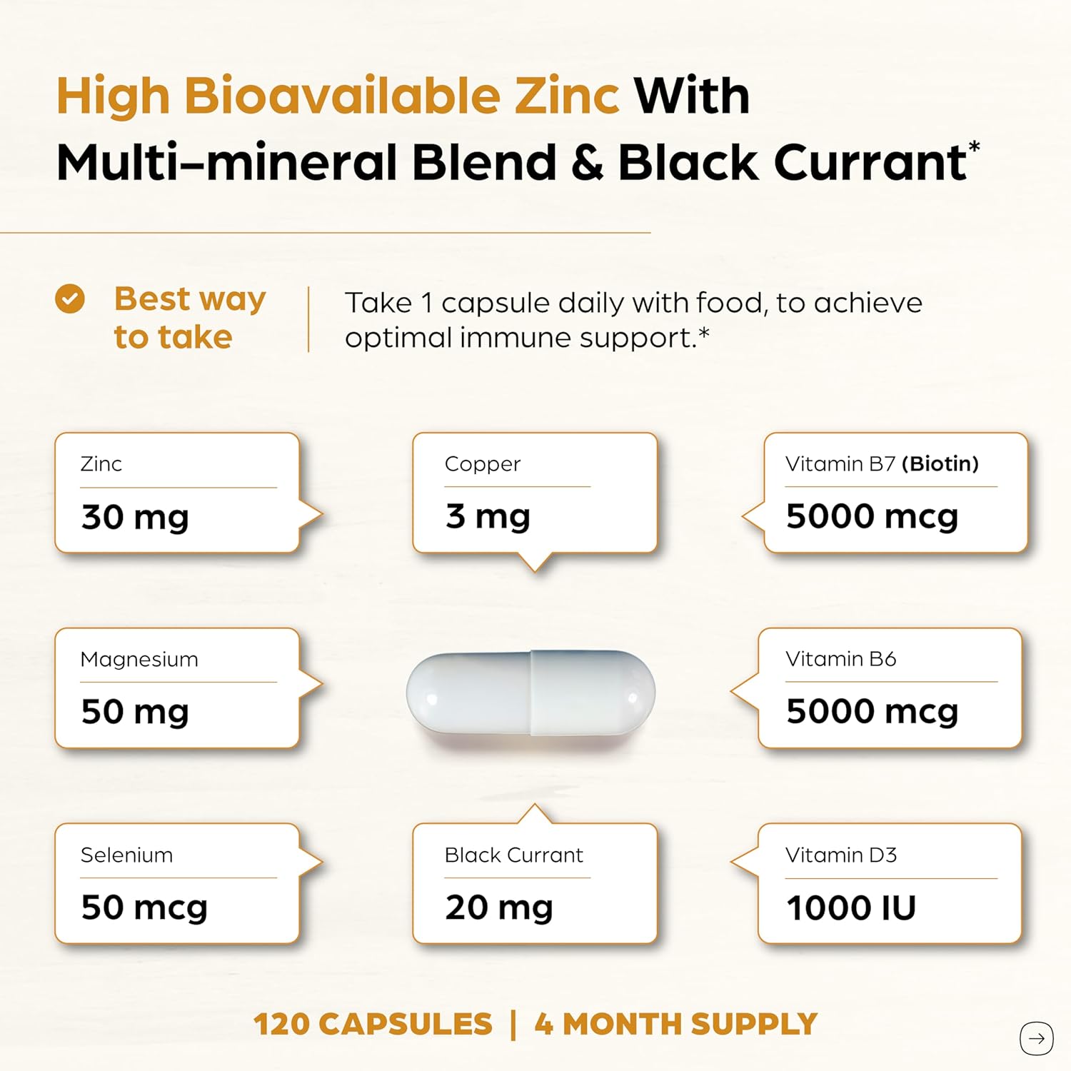 Zinc 30mg With Copper, Selenium & Vitamin D3 | 120 Capsules | Magnesium, Vitamin B6, Biotin | Absorbable Zink Supplements for Men & Women | Chelated Zinc for Immune Health, Skin, Hair, & Nails Support - Image 6