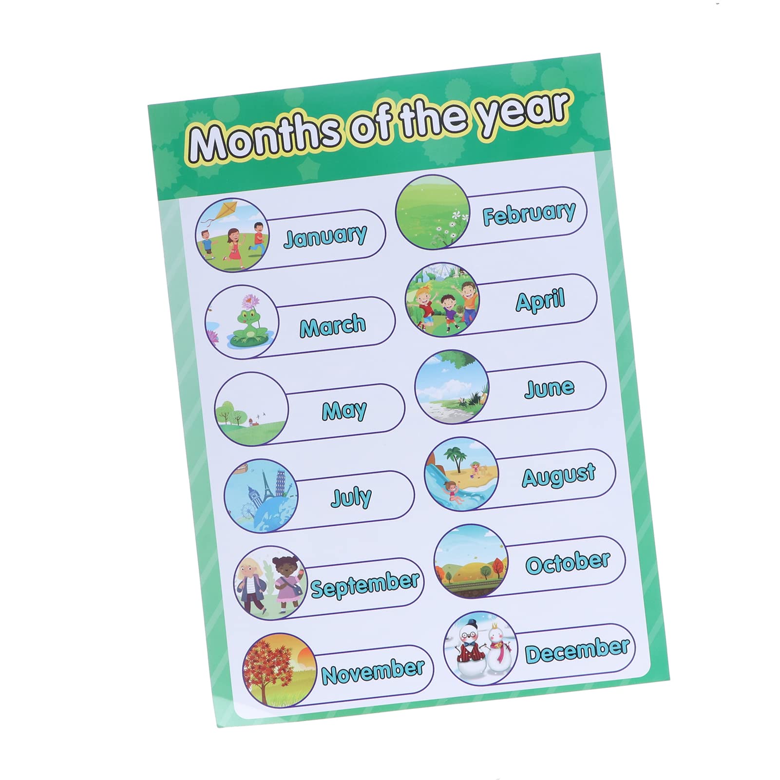 Buy Early Childhood Education Wall Chart,Children's English Wall Chart