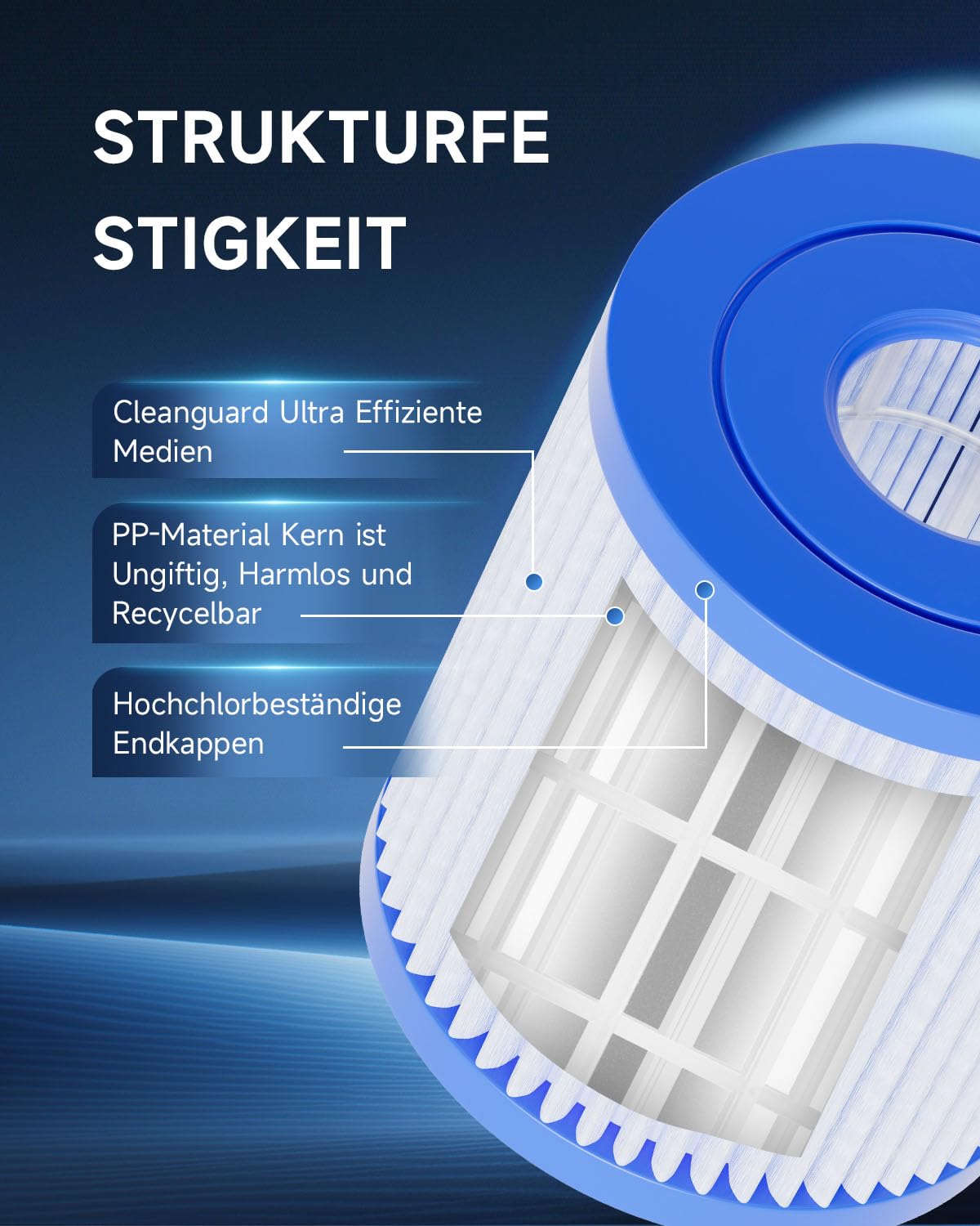 AQUALTRA Pool Filterkartuschen Typ H 29007 - Ersatzpatrone kompatibel mit 28601, 28602 sowie für 330 GPH Filterpumpen - 102 x 92 mm für oberirdische Pools & Schwimmbecken 8 Stück