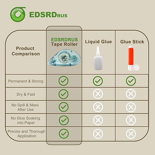 Miniatura 4 de Total 4 rodillos de cinta adhesiva de doble cara, sin ácidos y seguro para archivar, dispensador permanente de cinta adhesiva de doble cara para