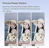 Vista 5 de Godox iFlash iT20 S TTL - Mini cámara flash - Más de 700 flashes, reciclaje de 1.5s, 6 niveles (1/32-1/1 de potencia), batería de litio integrada