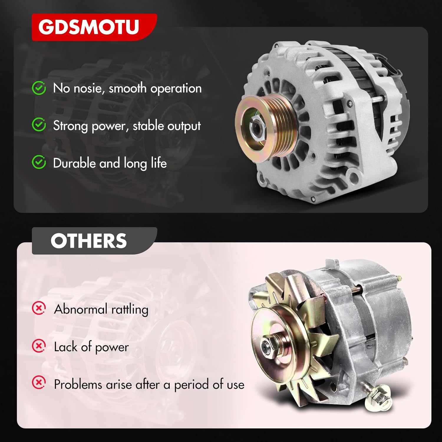 Alternator Fit for Chevrolet for GMC for Silverado for Sierra for Express 1500/2500, Replace 10464453, 10480234 10464456 10464405, 145AMP/12Volt