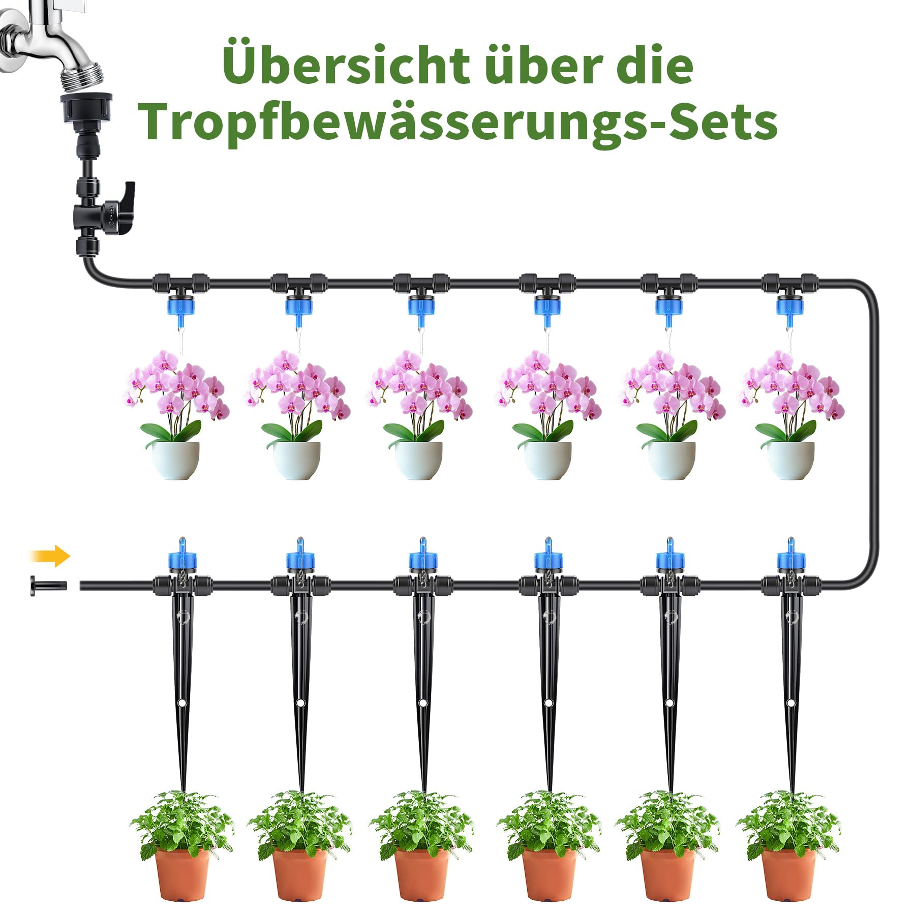 YAOBLUESEA Automatische irrigatie planten systeem druppelirrigatie indoor tuin kamerplanten met 10 m buis antisifon 10 druppelaars