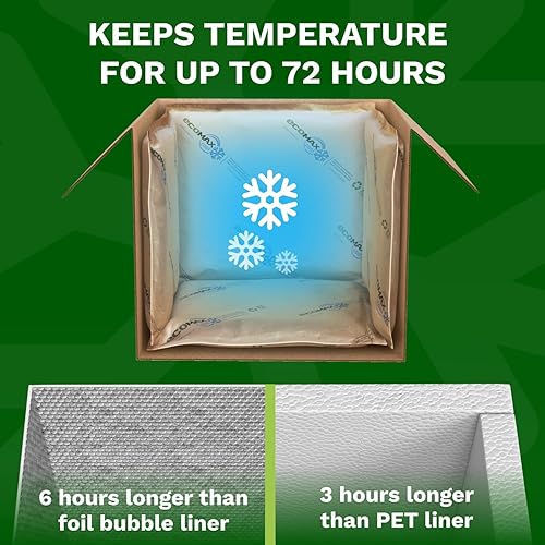 Miniatura 5 de IDL Packaging Caja de envío aislada de 10 x 10 x 10 pulgadas, capacidad de 1.5 galones, paquete de 3, incluye revestimientos de papel térmico