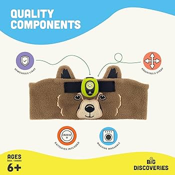 Amazon.co.jp: Sun Company ワイルドライト ヘッドバンド ヘッド