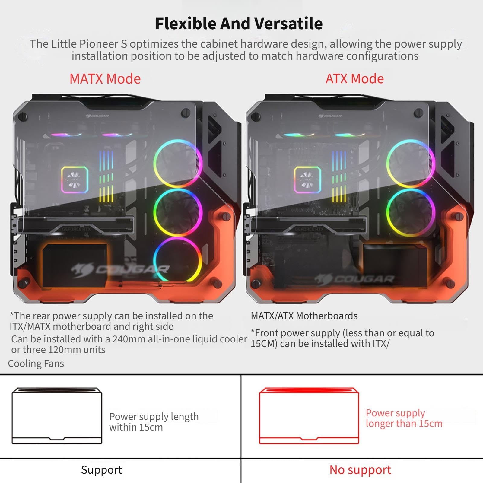 Case Da Gioco Mid Tower ATX/M-ATX/ITX, Bianco, Lega Di Alluminio, Pannello Laterale In Vetro Temperato, Porta USB 3.0