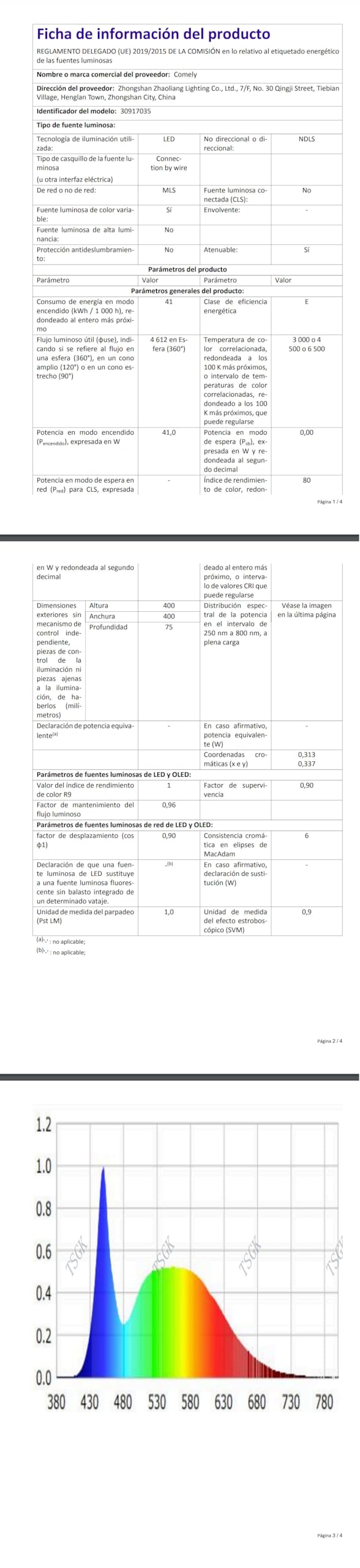 Comely 41W Lampara de Techo LED con Mando Distáncia, Plafon Techo Regulable