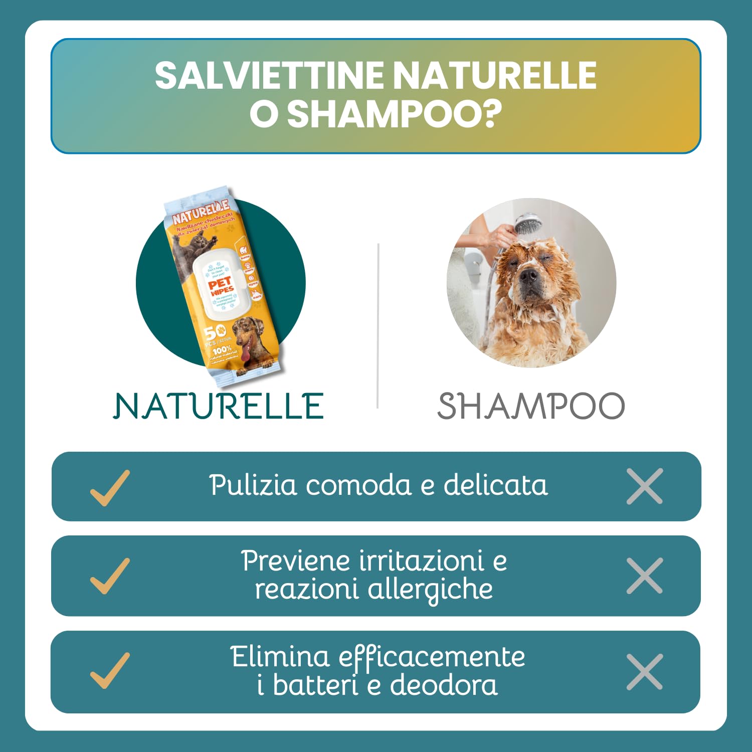 Salviette per Cani e Gatti (1000 unità) – detergenti e idratanti – per Occhi, Orecchie, Zampe e Pelo – igiene Quotidiana Animale – Confezione 20 x 50 salviettine