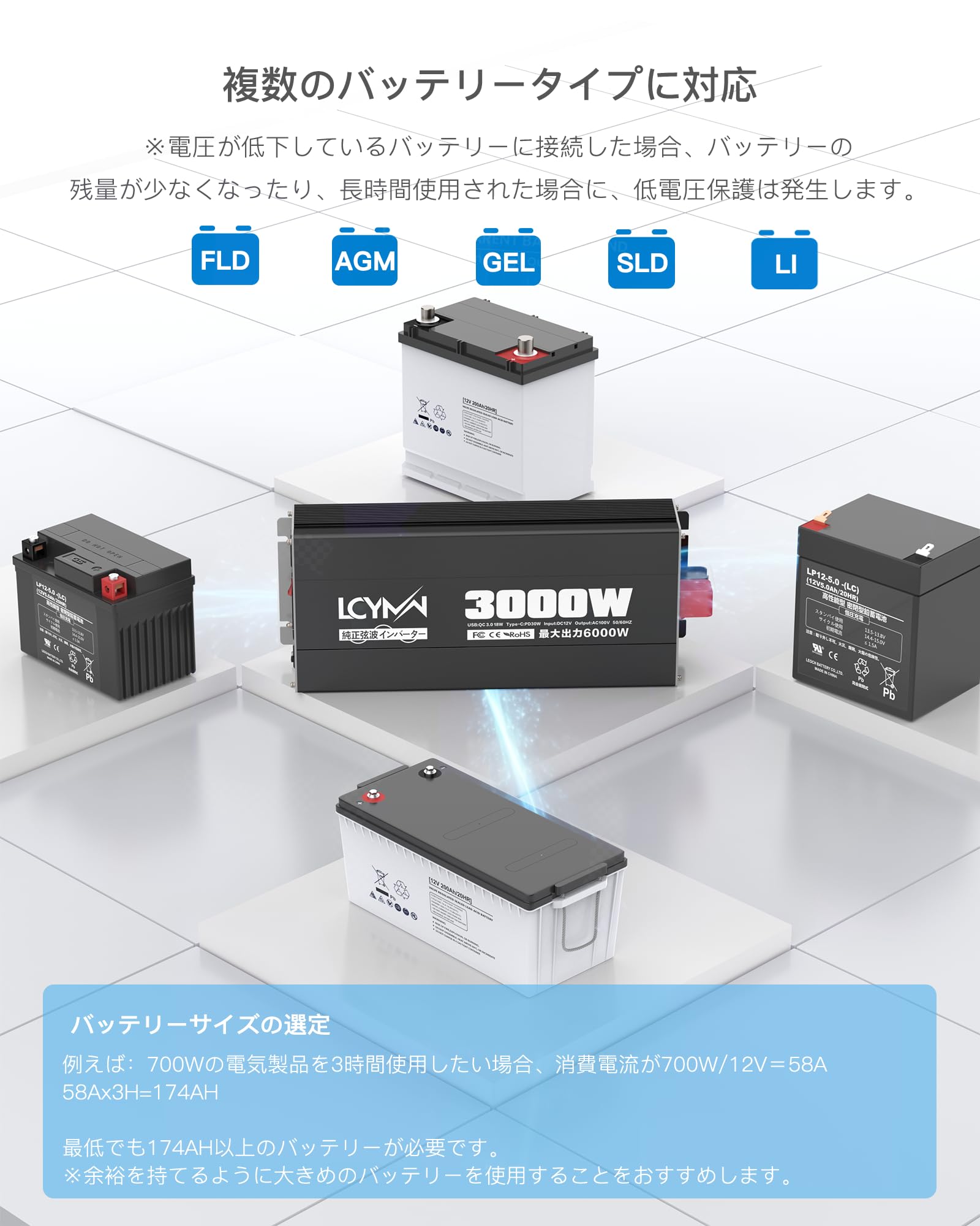 Amazon.co.jp: LCYMW インバーター 正弦波 24v 100v 3000w 最大6000W 