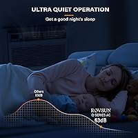 Vista 5 de ROVSUN Smart 12000 BTU Through the Wall Air Conditioner with Heat, Wall AC Unit & Heater Combo with Remote, APP & Voice Control & Timer Function