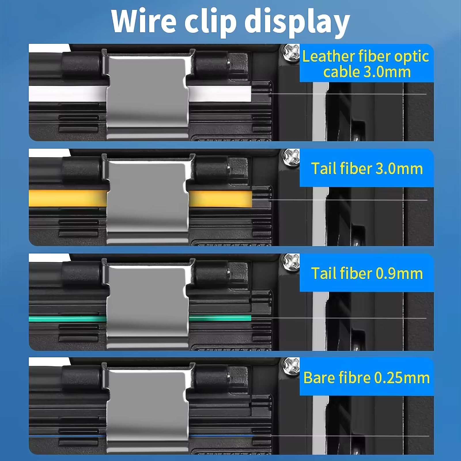 FTTH-Glasfaser-Trenngerät |FTTH-Hotmelt-Kaltverbindung Schnittlänge: 9-16mm | Glasfaserkabel-Schneidmesser |16-seitige Klinge | Schnittwinkel ca. 0,8°