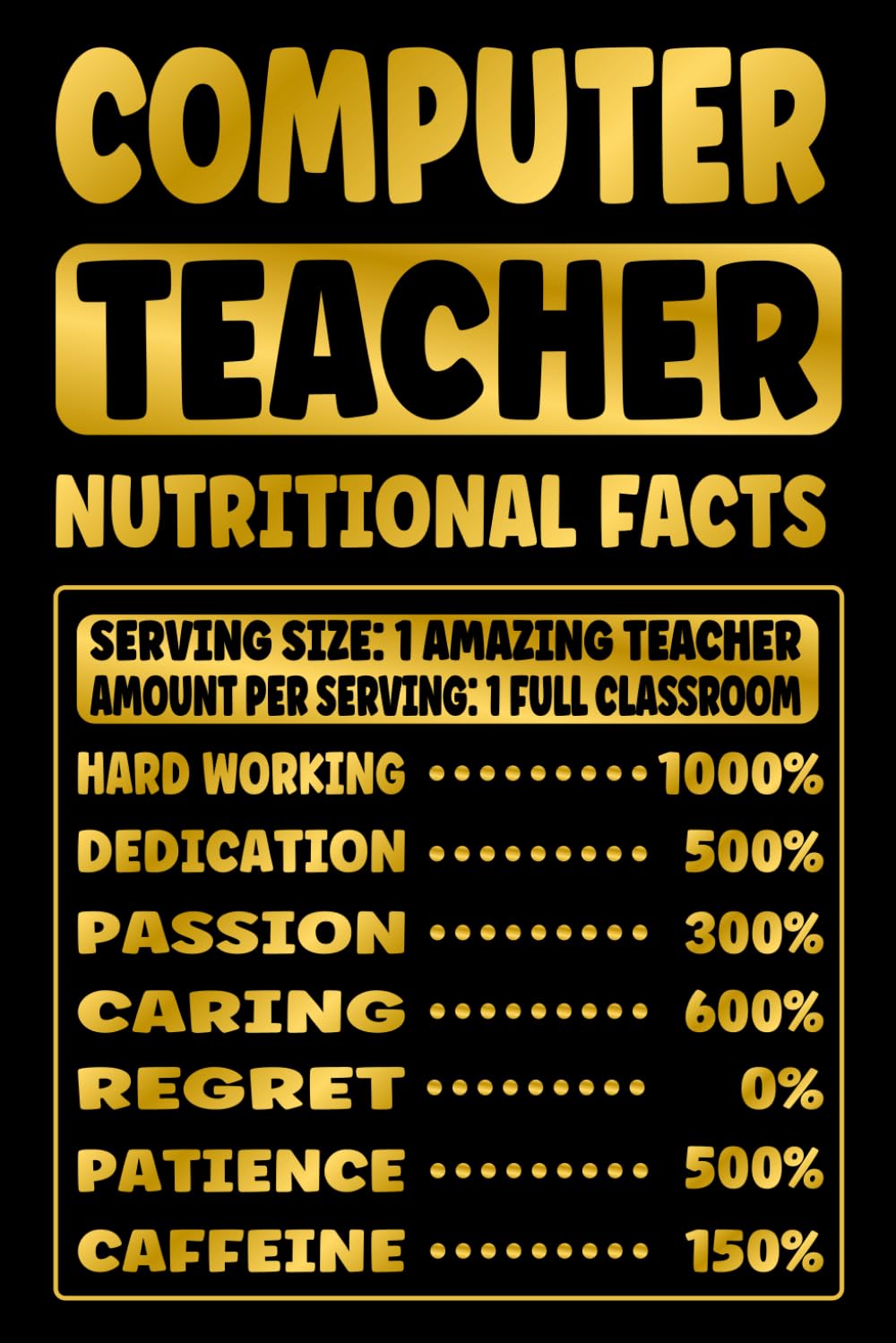 COMPUTER TEACHER GIFTS: Novelty Lined Notebook - Funny Appreciation Present for Educators