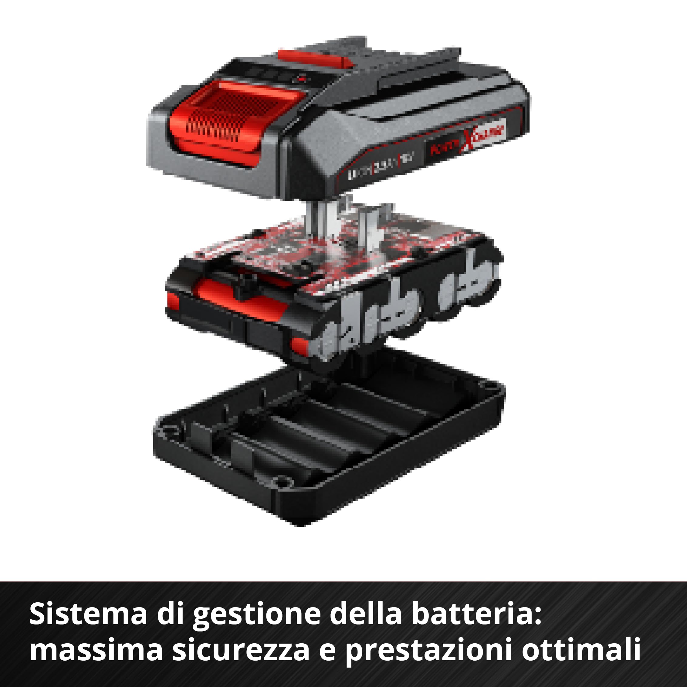 Einhell PXC Starter Kit 18V 2,5Ah batteria e caricabatteria Power X-Change