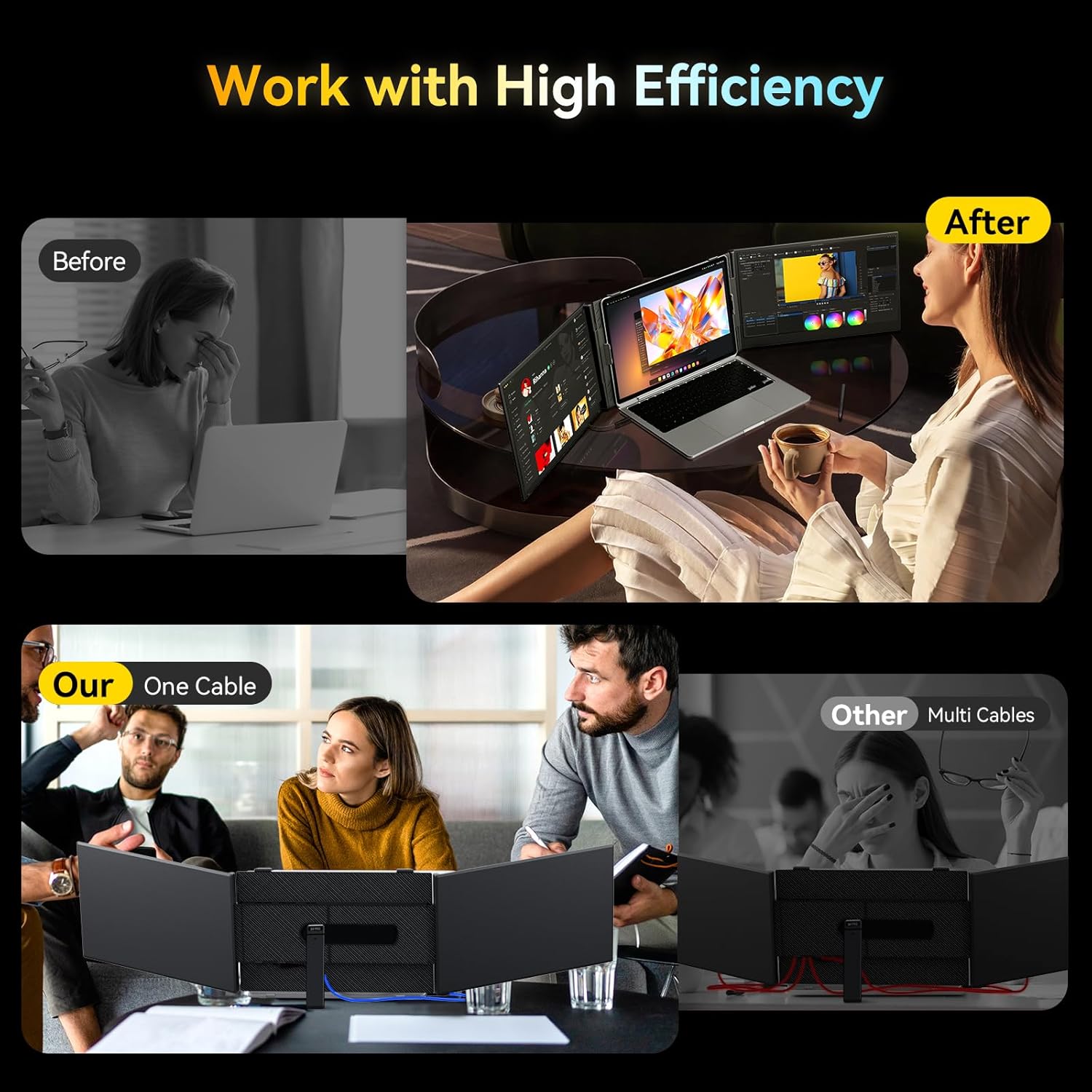 Triple Laptop Screen Extender, One Cable Setup 15.3" Portable Monitor for Laptop, 16:10 FHD 1200P Triple Monitor, 100% sRGB Ultra Light External Display for Mac Windows Business Travel