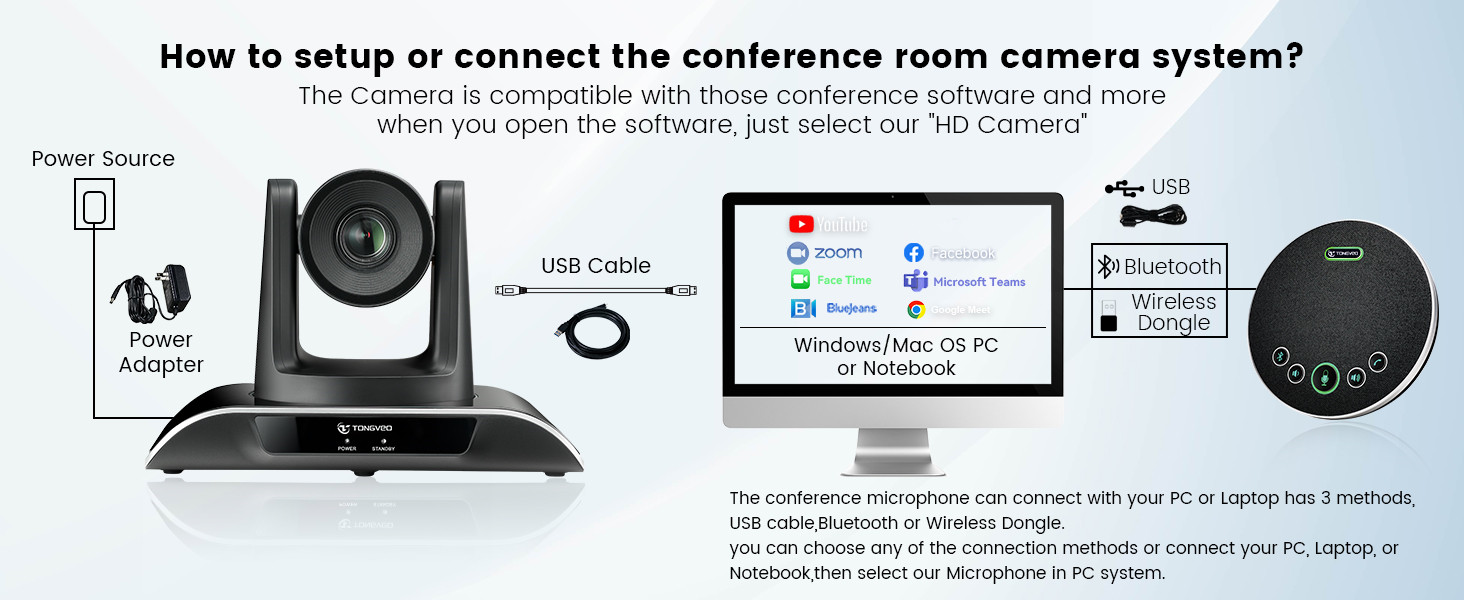 Amazon.com: TONGVEO All-in-One Conference Room Video Camera System