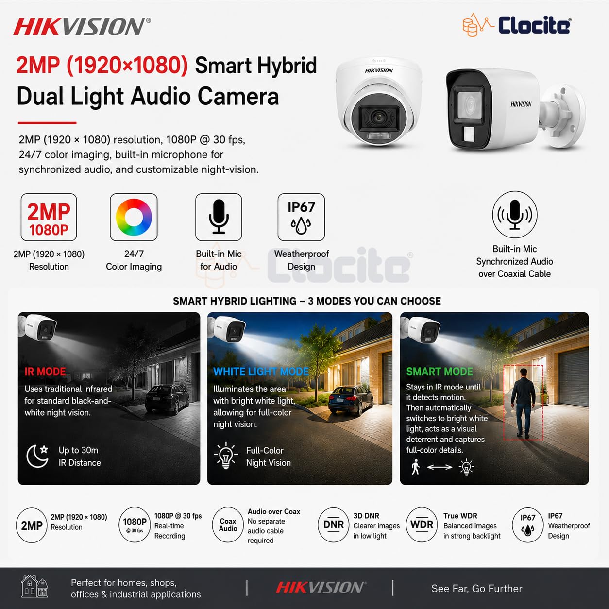 Hikvision 4 Channel DVR Security Kit with Cameras -3