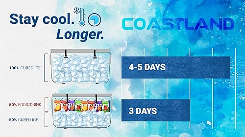Miniatura 5 de Coastland Bay Series Cooler Premium - Enfriador rotomoldeado aislado para uso diario, pequeño baúl de hielo para espacios reducidos, juegos de