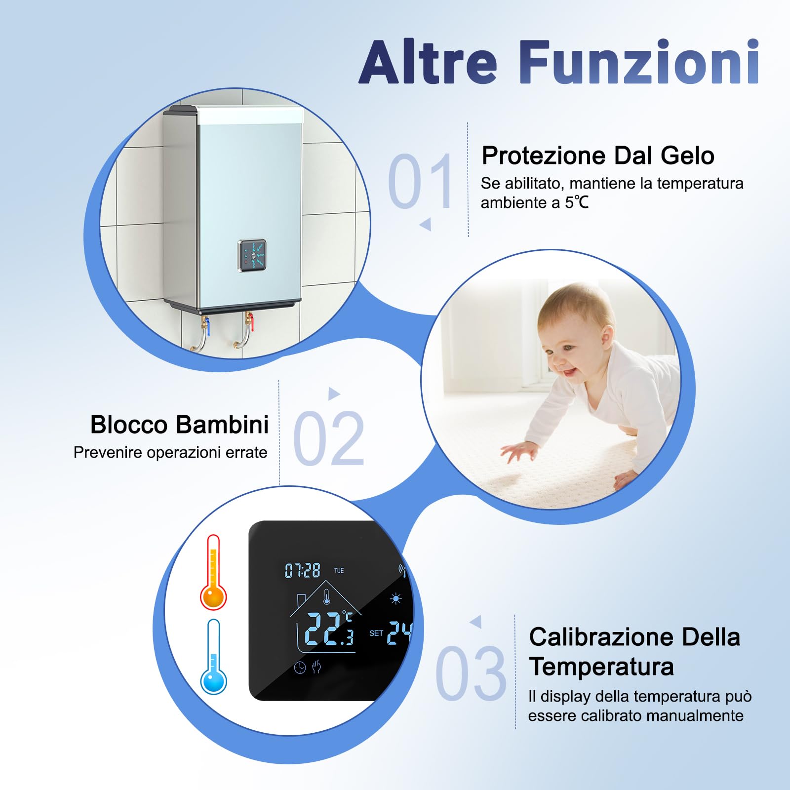 Termostato wifi, Intelligente Cronotermostato Wireless con Ricevitore per Caldaia 3A, Programmabile Settimanale, termostato da parete compatibile con Alexa e Google Assistant, a Batteria